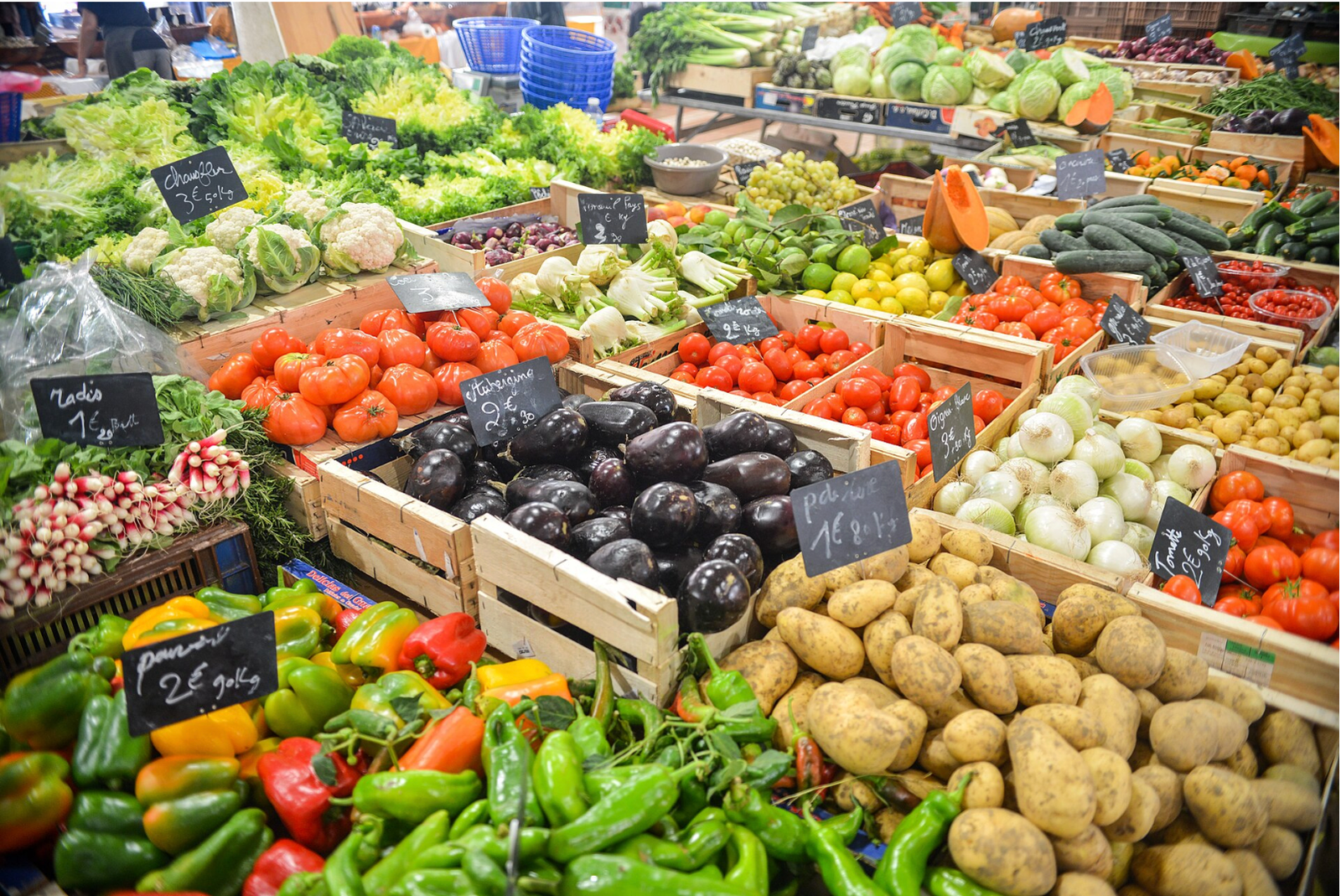 Food’s Climate Footprint Is Bigger Than I Was Telling People