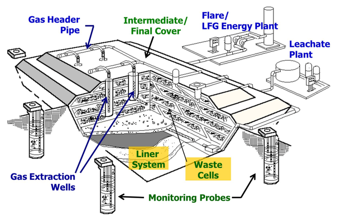 A Chemical Plant Closed in East Palo Alto in 2007. The Site Still Isn’t Fully Clean.